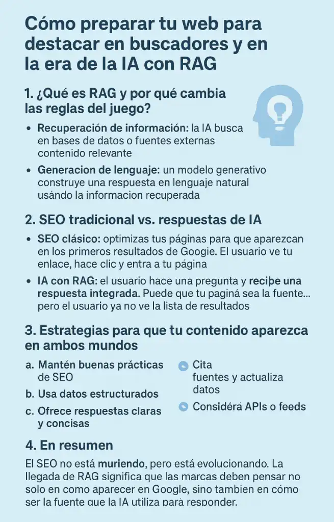 Cómo preparar tu web para destacar en buscadores y en la era de la lA con RAG